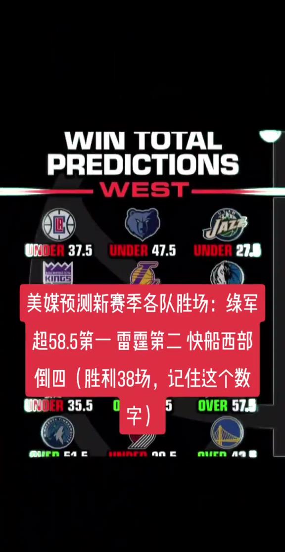 美媒赛季前预测各队胜场：绿军超58胜第一 快船西部倒四38胜